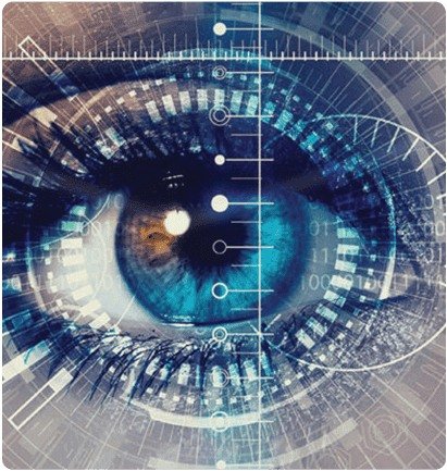 TheyaVue natural eye health supplement supporting clearer vision and reducing eye strain